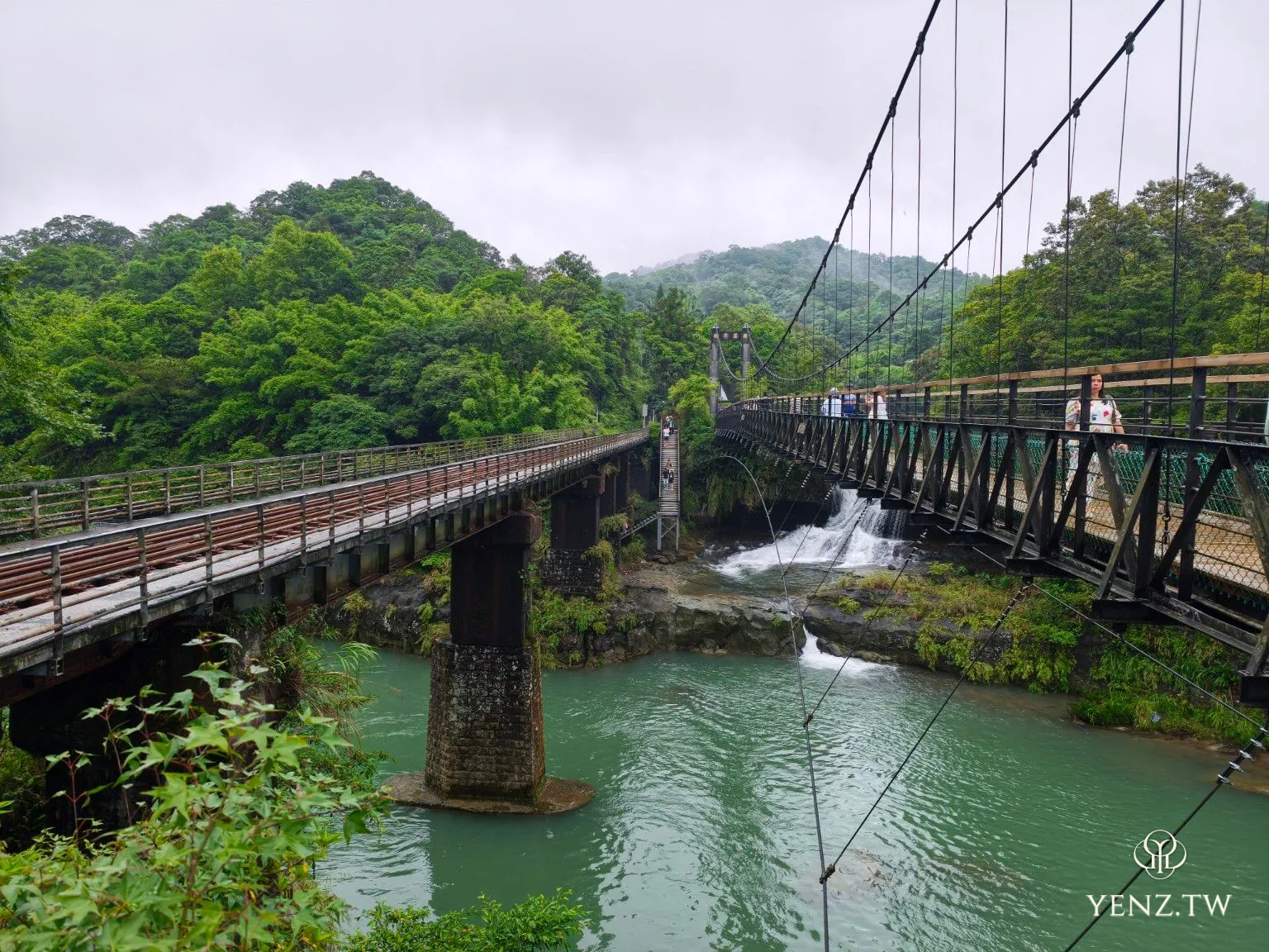 左側是平溪線鐵道橋，右側是觀瀑吊橋，中間夾著基隆河與小瀑布，兩條動線並行跨過河谷。