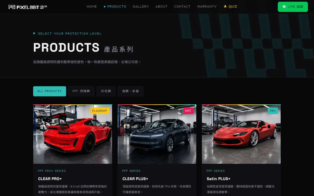 產品頁——角色選擇式的產品卡與規格條