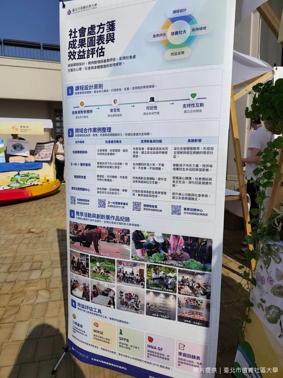 「成果圖表與效益評估」展板現場特寫